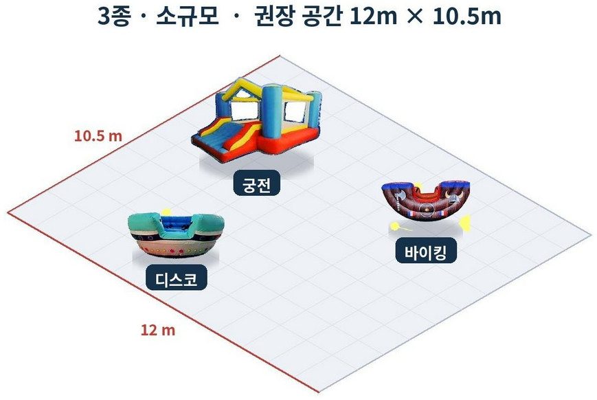 3종 코스 3D 배치도 · 12m × 10.5m