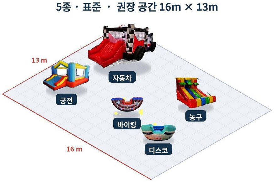 5종 코스 3D 배치도 · 16m × 13m
