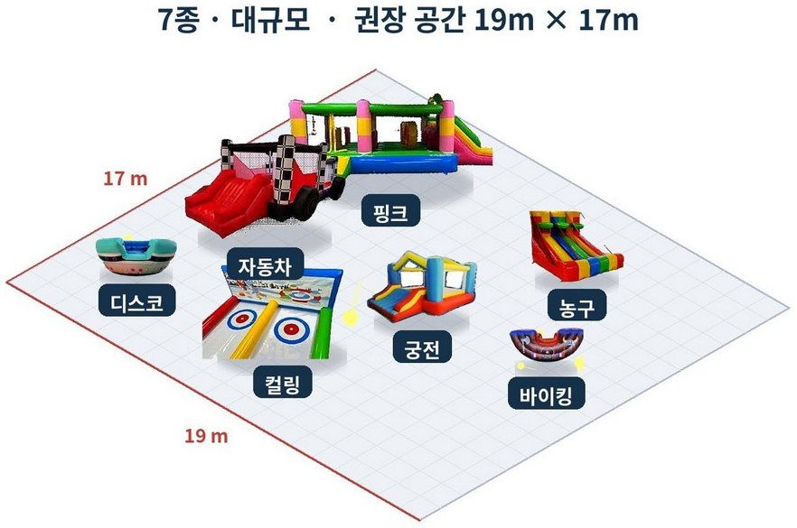 7종 코스 3D 배치도 · 19m × 17m